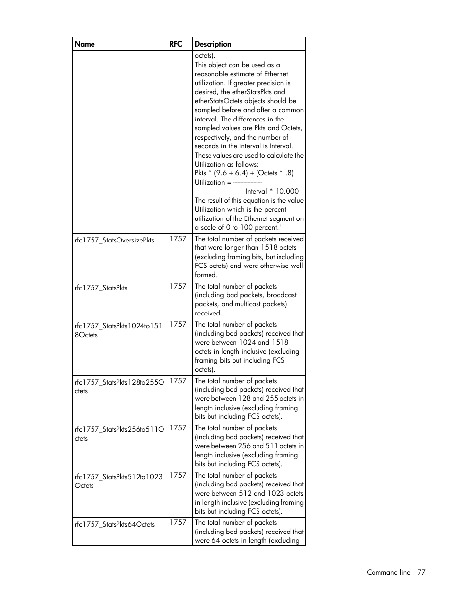 HP Virtual Connect Flex-10 10Gb Ethernet Module for c-Class BladeSystem User Manual | Page 77 / 106