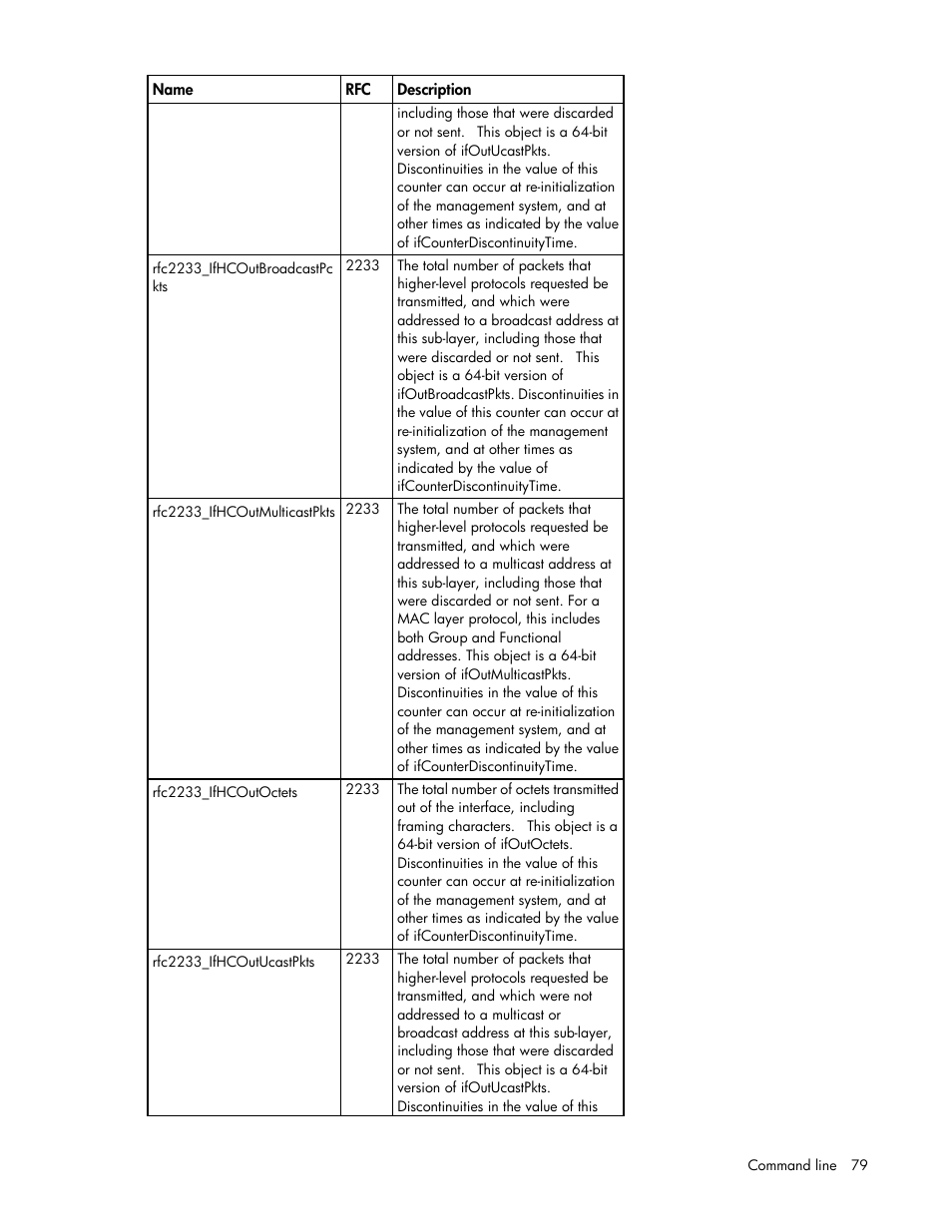 HP Virtual Connect Flex-10 10Gb Ethernet Module for c-Class BladeSystem User Manual | Page 79 / 106