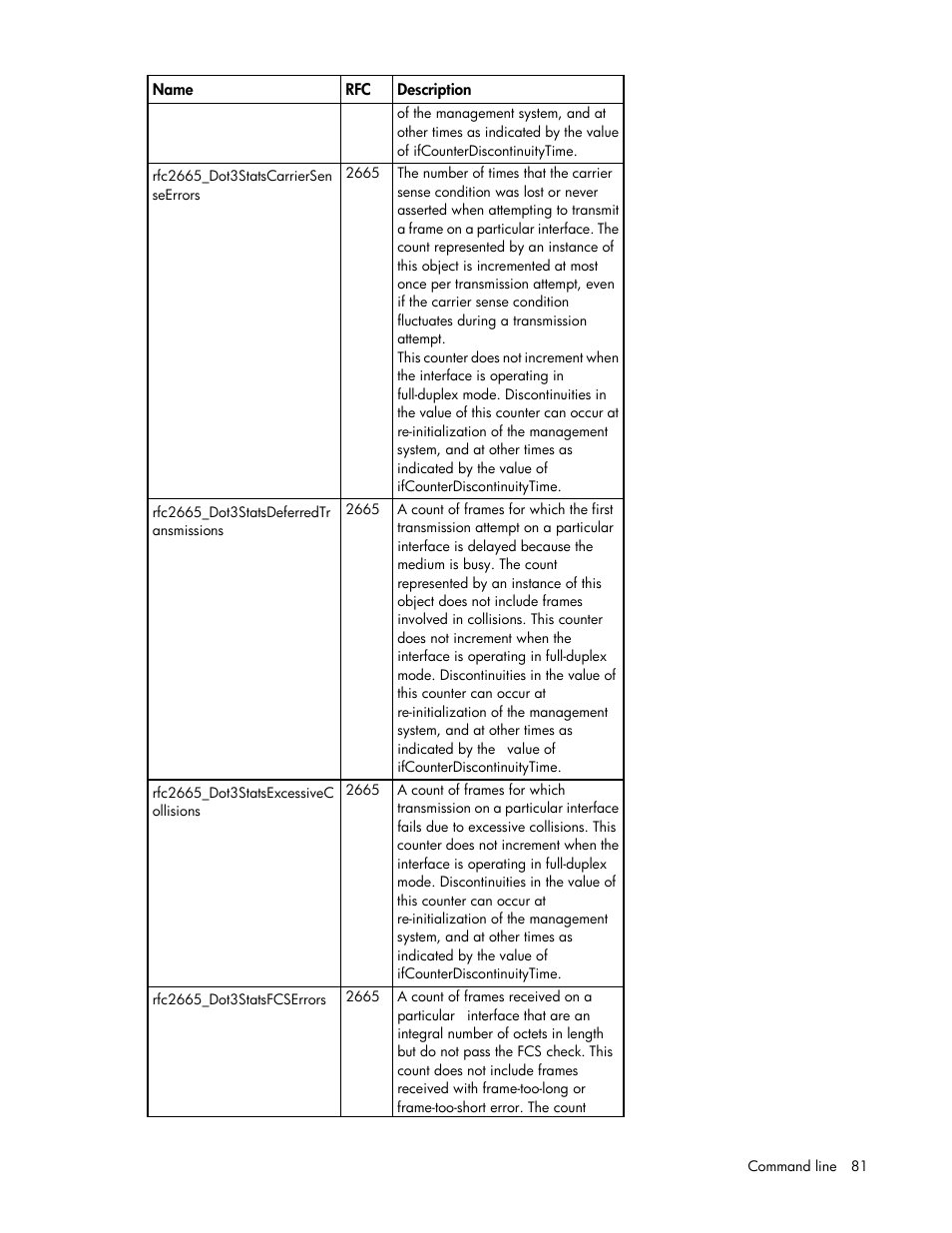 HP Virtual Connect Flex-10 10Gb Ethernet Module for c-Class BladeSystem User Manual | Page 81 / 106