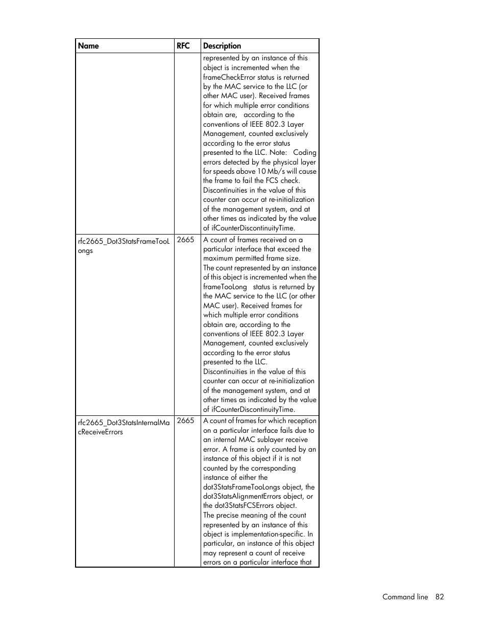 HP Virtual Connect Flex-10 10Gb Ethernet Module for c-Class BladeSystem User Manual | Page 82 / 106