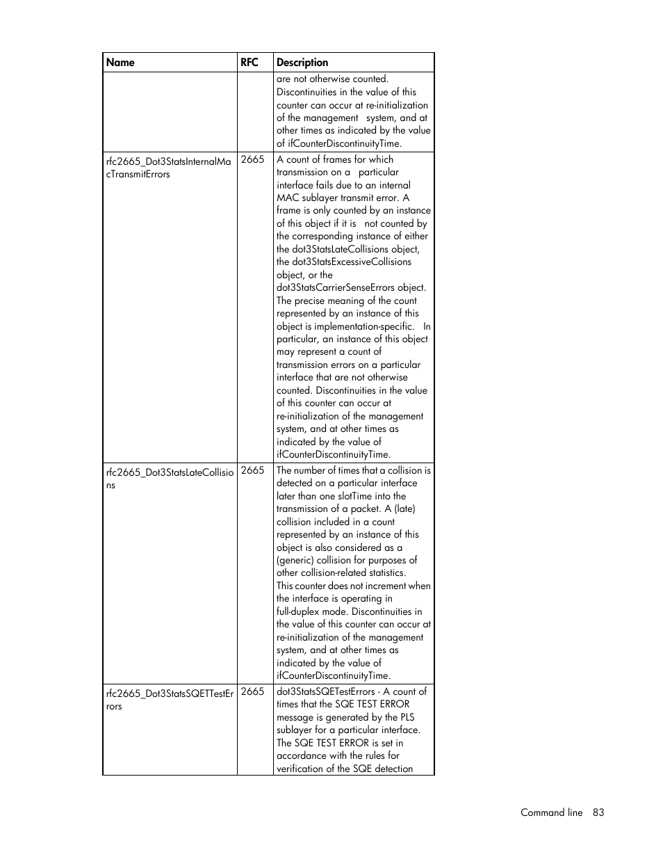 HP Virtual Connect Flex-10 10Gb Ethernet Module for c-Class BladeSystem User Manual | Page 83 / 106