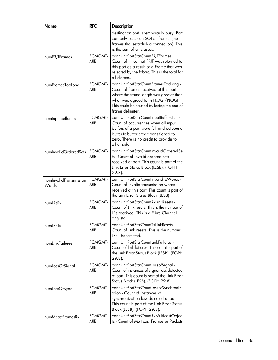 HP Virtual Connect Flex-10 10Gb Ethernet Module for c-Class BladeSystem User Manual | Page 86 / 106