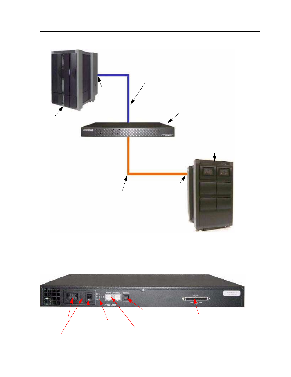 Figure 3-1, Figure 3-2, Rear panel components | HP Integrity NonStop H-Series User Manual | Page 30 / 57