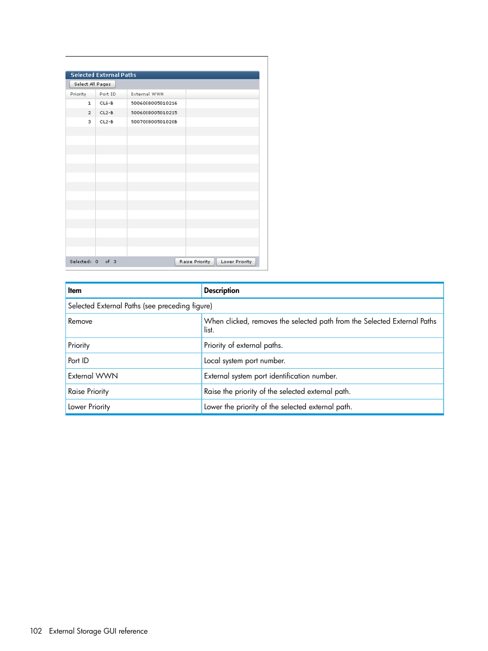 HP XP P9500 Storage User Manual | Page 102 / 122