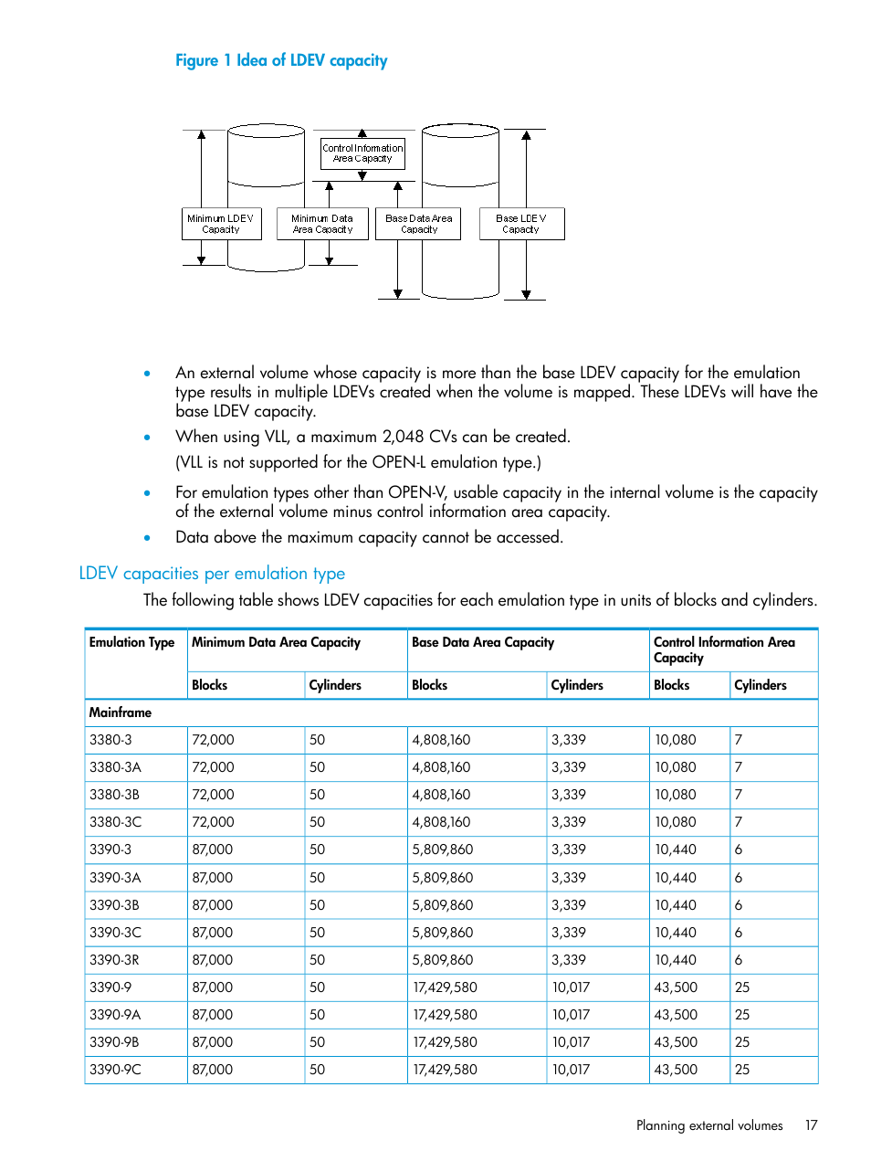 Ldev capacities per emulation type | HP XP P9500 Storage User Manual | Page 17 / 122