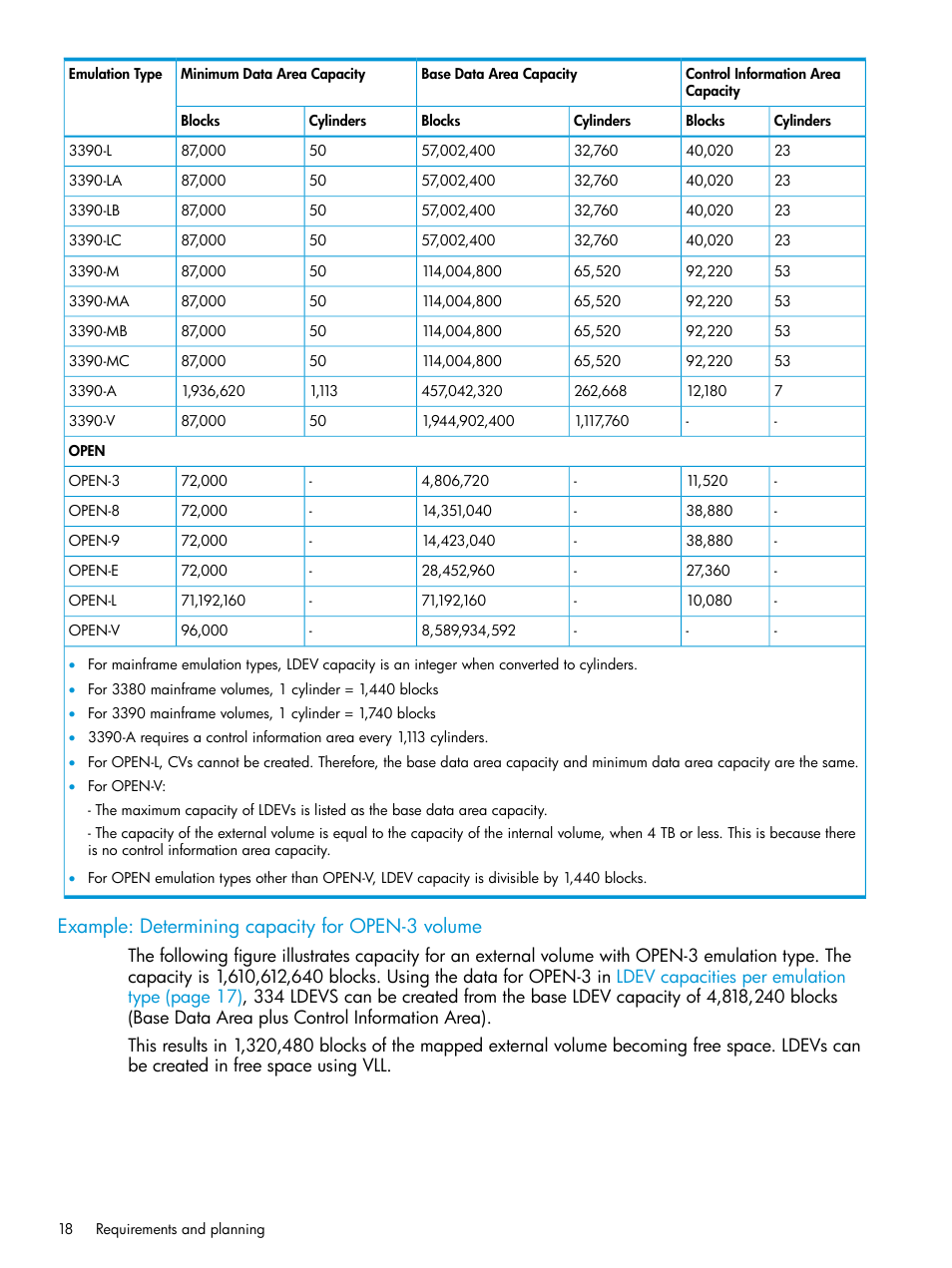 Example: determining capacity for open-3 volume | HP XP P9500 Storage User Manual | Page 18 / 122