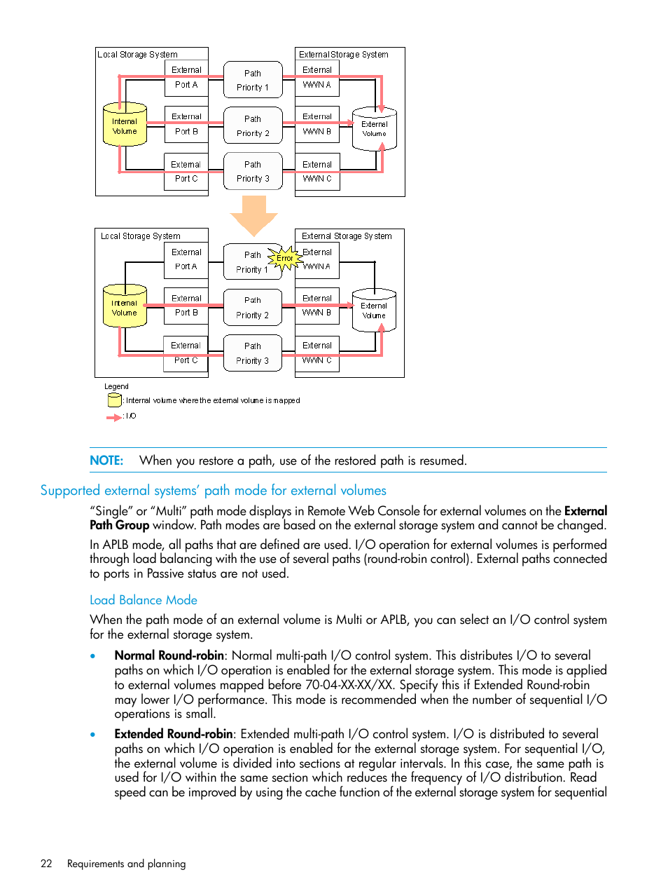 HP XP P9500 Storage User Manual | Page 22 / 122