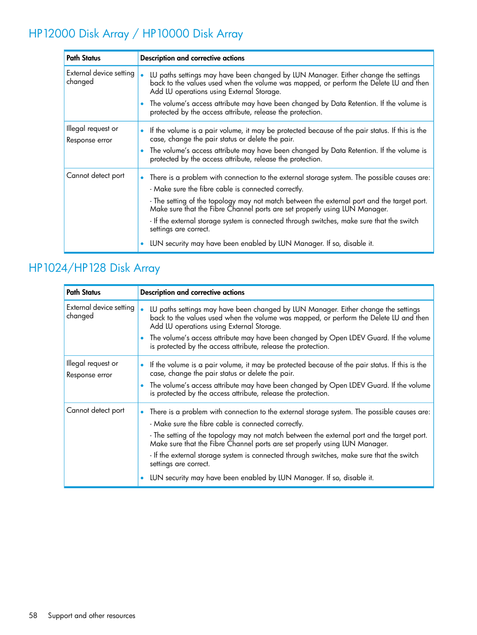 Hp12000 disk array / hp10000 disk array, Hp1024/hp128 disk array | HP XP P9500 Storage User Manual | Page 58 / 122