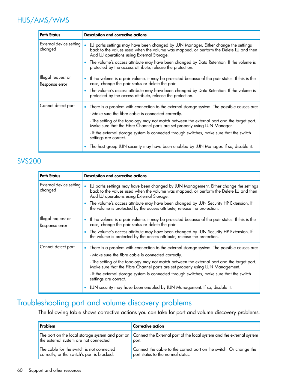 Hus/ams/wms, Svs200, Troubleshooting port and volume discovery problems | Hus/ams/wms svs200, Troubleshooting port and | HP XP P9500 Storage User Manual | Page 60 / 122