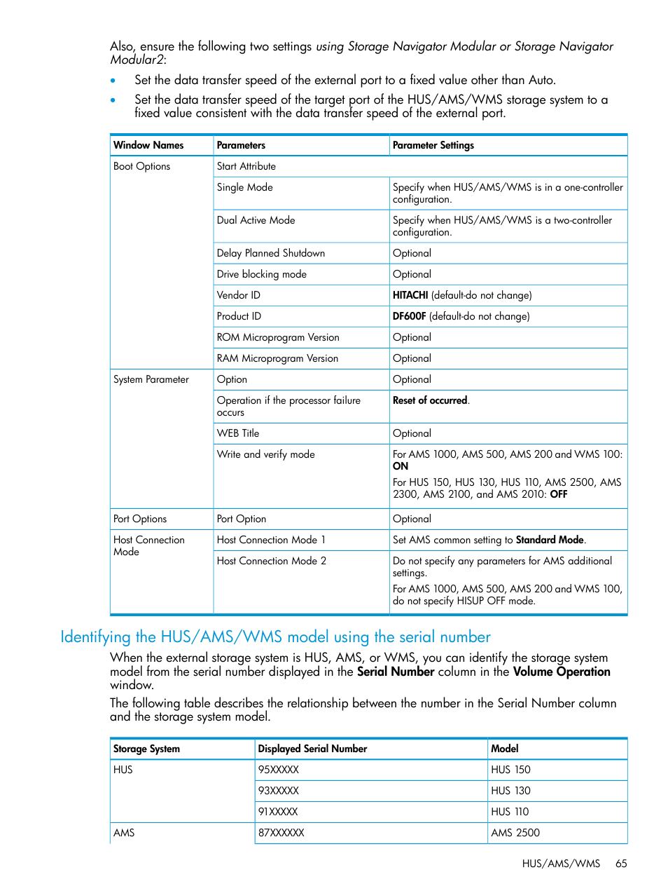 HP XP P9500 Storage User Manual | Page 65 / 122