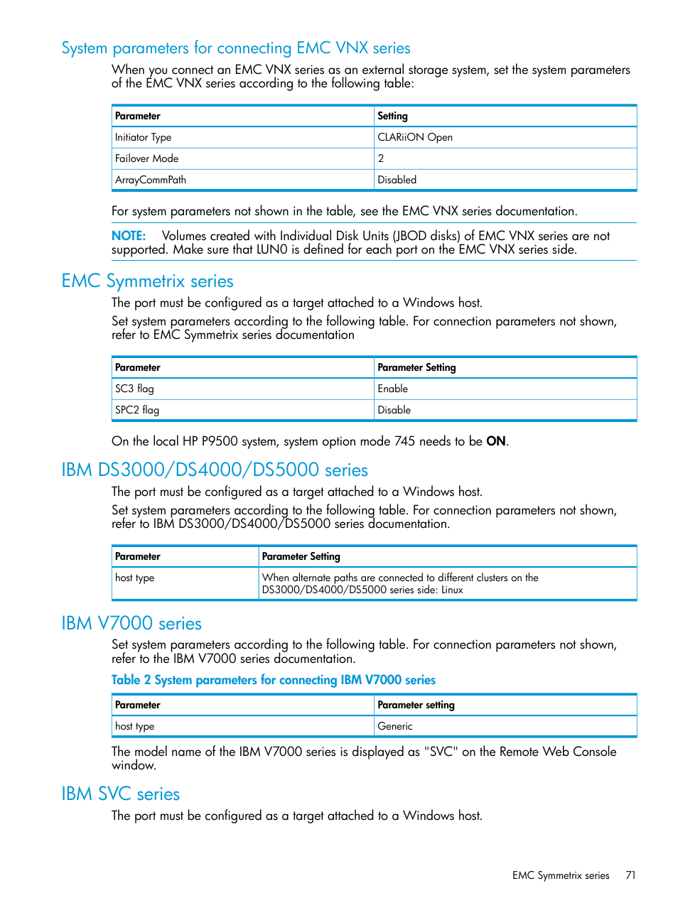 System parameters for connecting emc vnx series, Emc symmetrix series, Ibm ds3000/ds4000/ds5000 series | Ibm v7000 series, Ibm svc series | HP XP P9500 Storage User Manual | Page 71 / 122