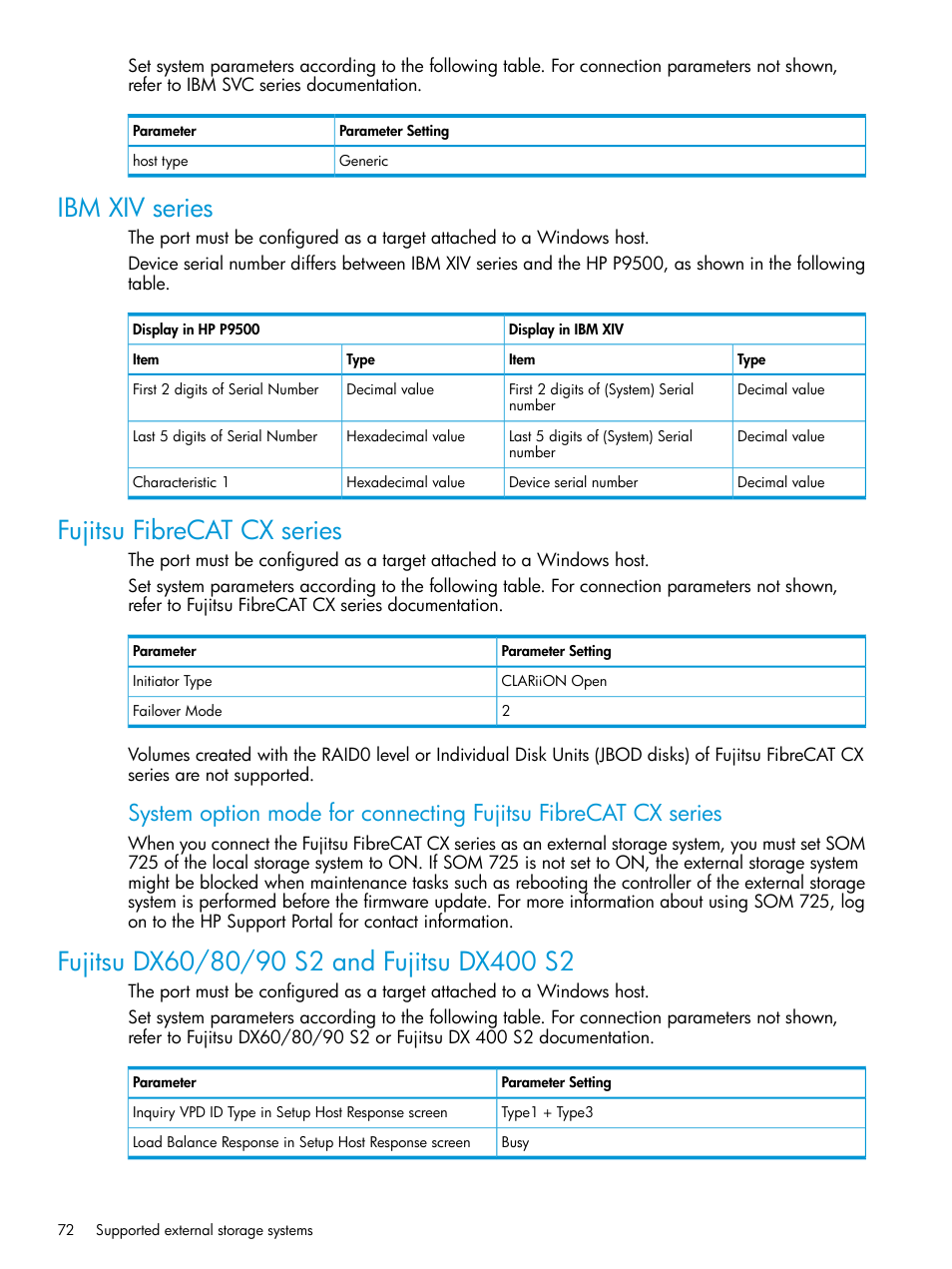 Ibm xiv series, Fujitsu fibrecat cx series, Fujitsu dx60/80/90 s2 and fujitsu dx400 s2 | HP XP P9500 Storage User Manual | Page 72 / 122