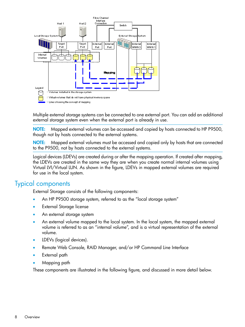 Typical components | HP XP P9500 Storage User Manual | Page 8 / 122