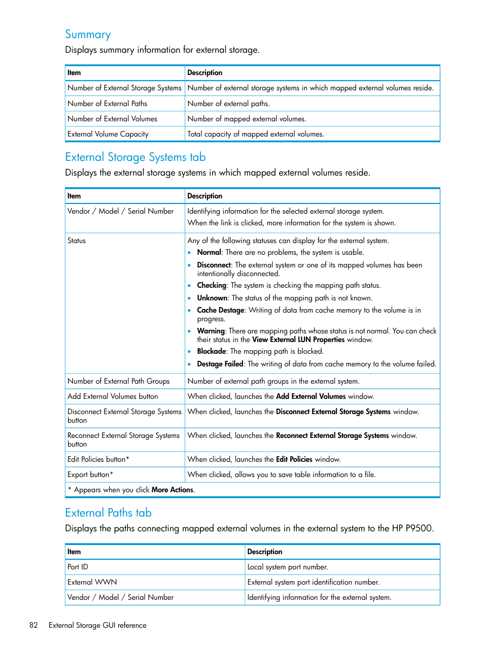 Summary, External storage systems tab, External paths tab | HP XP P9500 Storage User Manual | Page 82 / 122