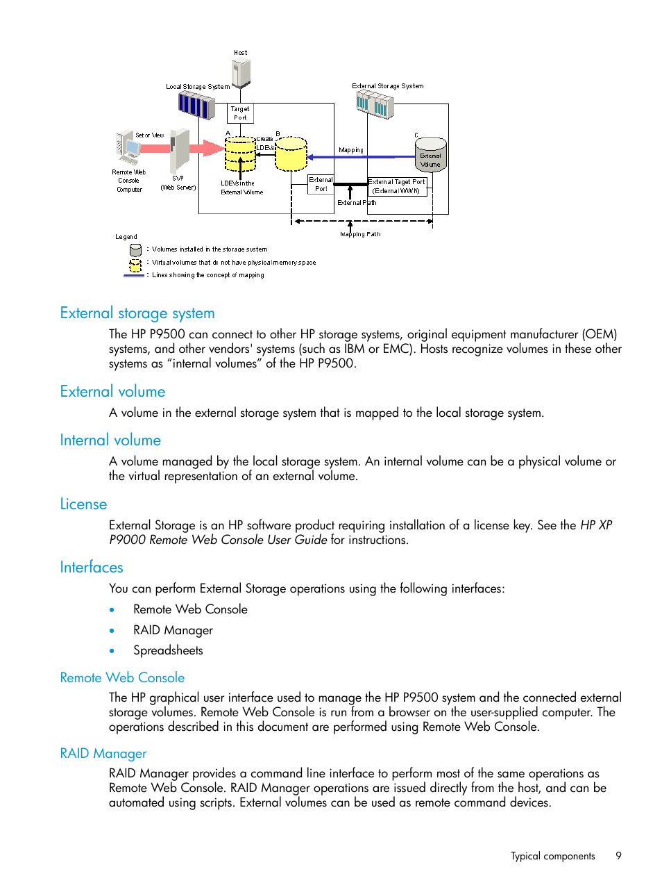 External storage system, External volume, Internal volume | License, Interfaces, Remote web console, Raid manager, Remote web console raid manager | HP XP P9500 Storage User Manual | Page 9 / 122