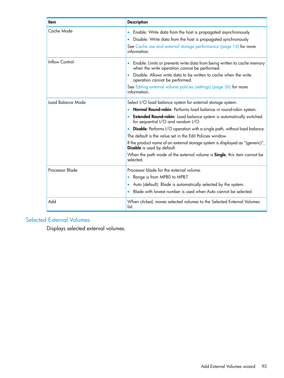 Selected external volumes | HP XP P9500 Storage User Manual | Page 93 / 122