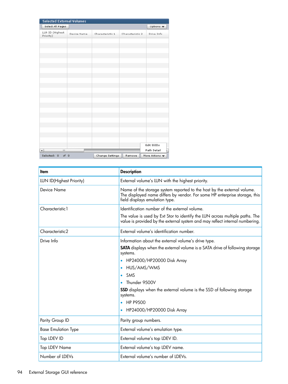 HP XP P9500 Storage User Manual | Page 94 / 122