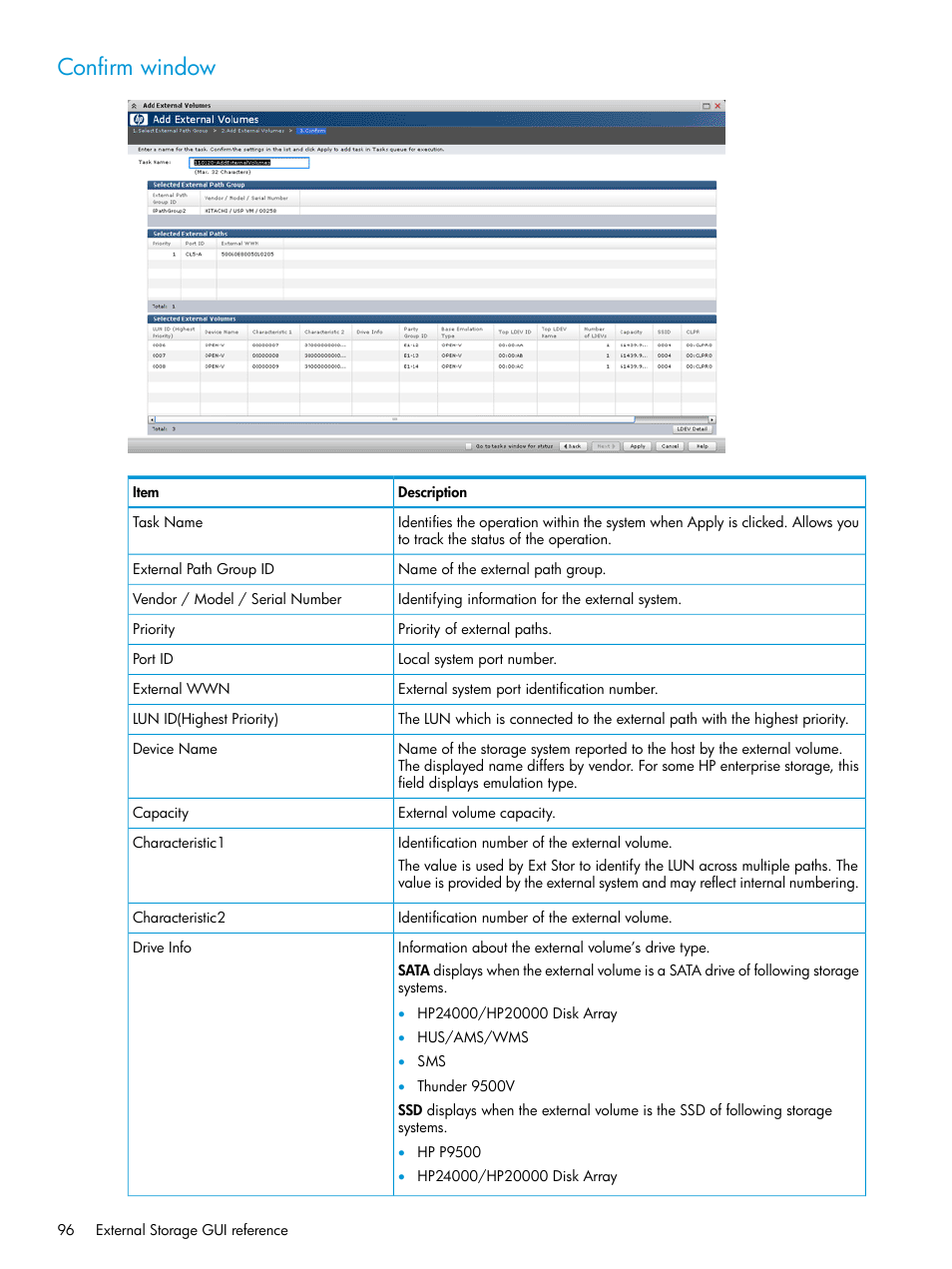 Confirm window | HP XP P9500 Storage User Manual | Page 96 / 122