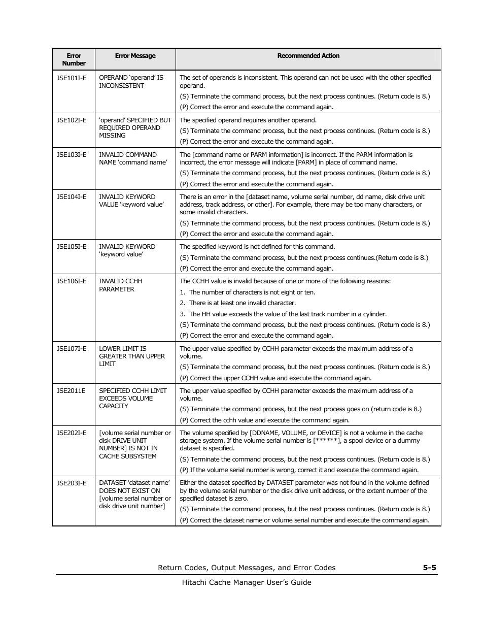 HP XP Array Manager Software User Manual | Page 59 / 72