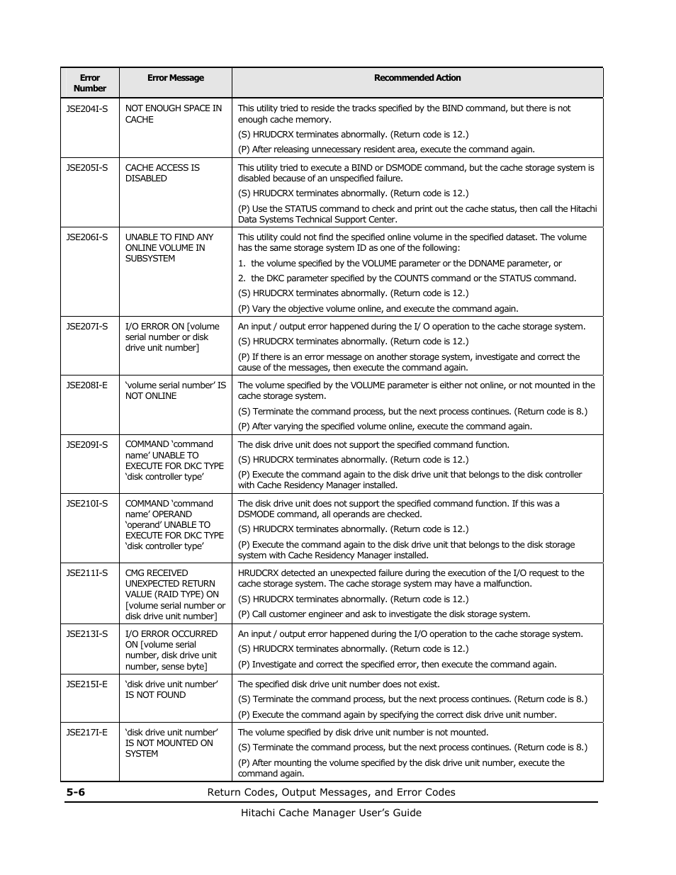 HP XP Array Manager Software User Manual | Page 60 / 72