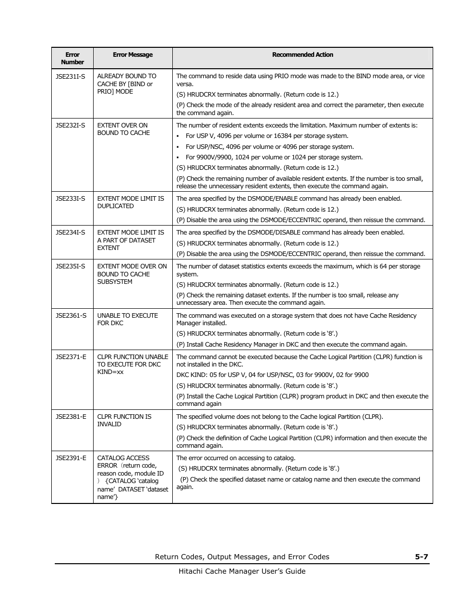 HP XP Array Manager Software User Manual | Page 61 / 72