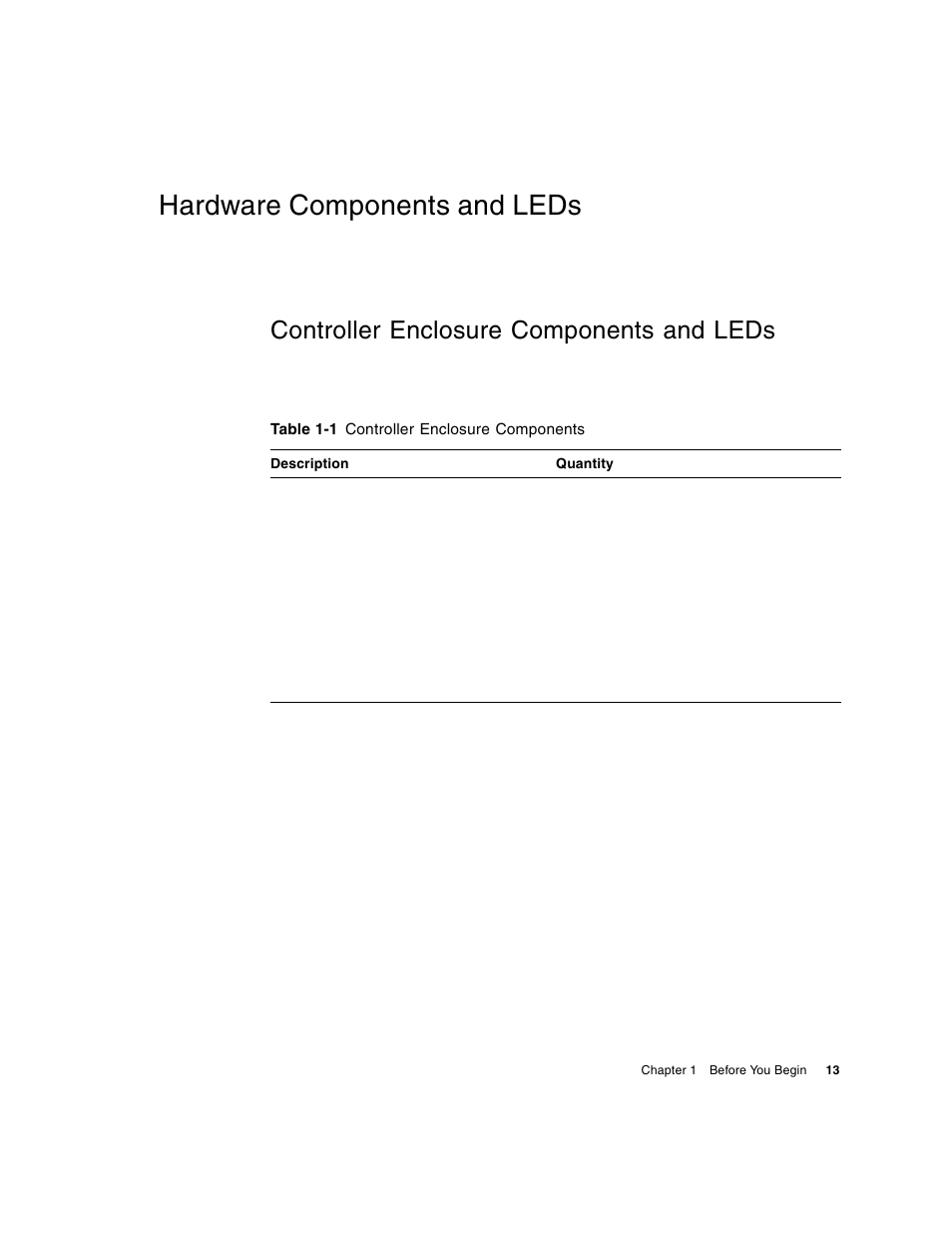 Hardware components and leds, Controller enclosure components and leds | HP 2000fc Modular Smart Array User Manual | Page 13 / 88