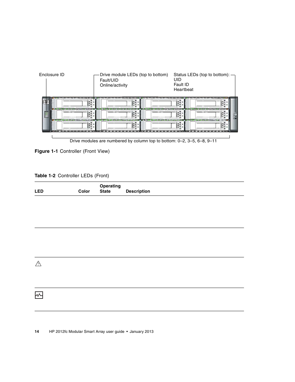 HP 2000fc Modular Smart Array User Manual | Page 14 / 88