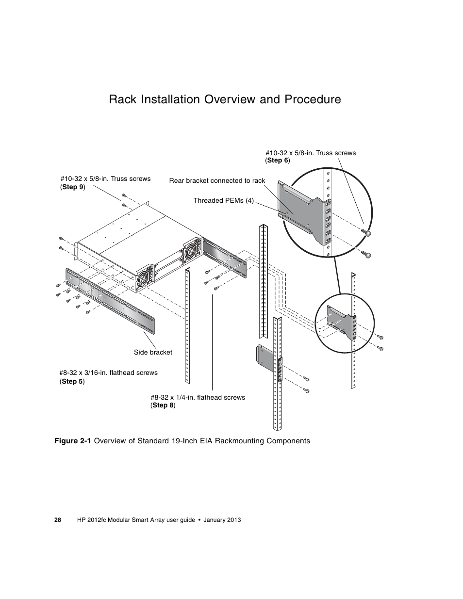 Rack installation overview and procedure | HP 2000fc Modular Smart Array User Manual | Page 28 / 88