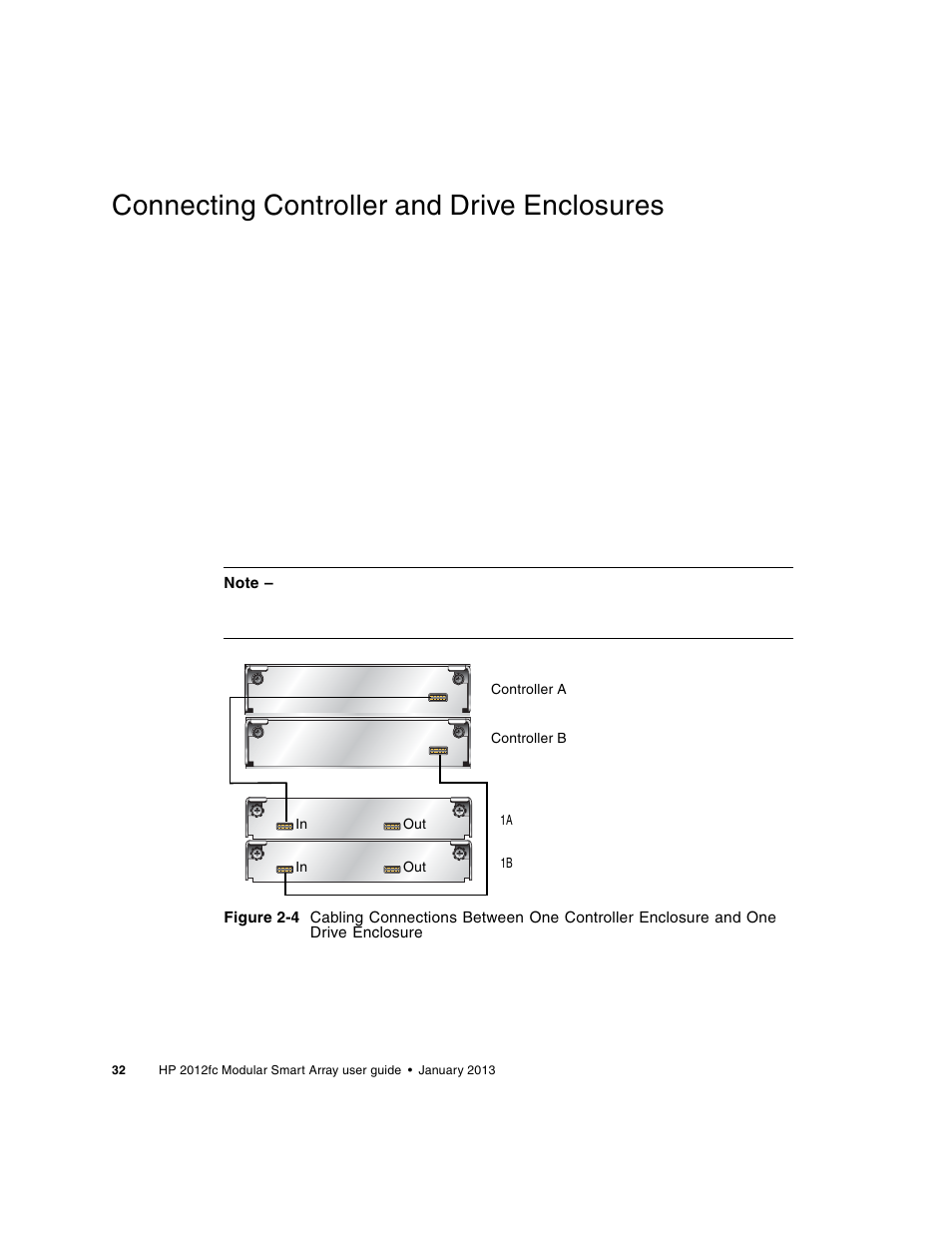 Connecting controller and drive enclosures | HP 2000fc Modular Smart Array User Manual | Page 32 / 88