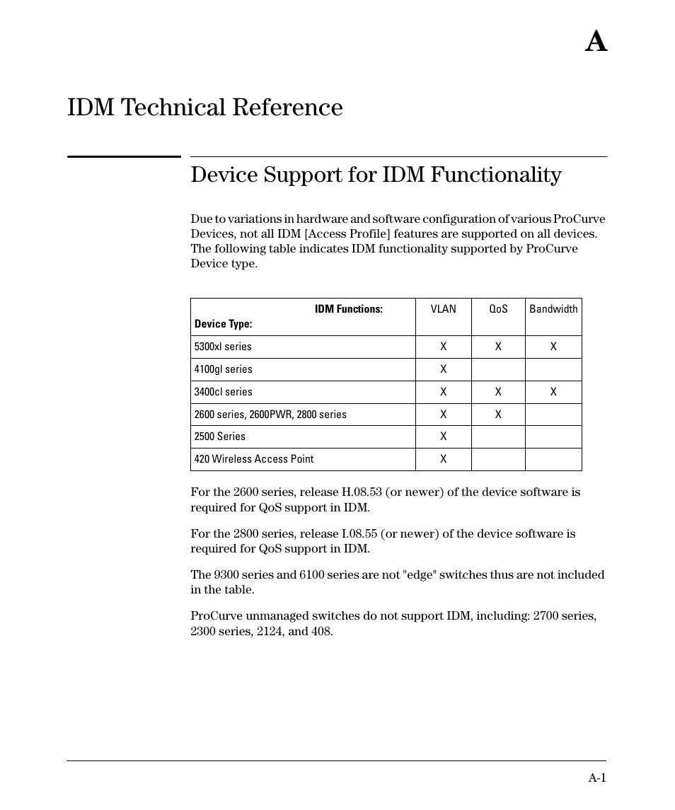 Appendix a. idm technical reference, Device support for idm functionality, Idm technical reference | HP Identity Driven Manager Software Series User Manual | Page 79 / 88