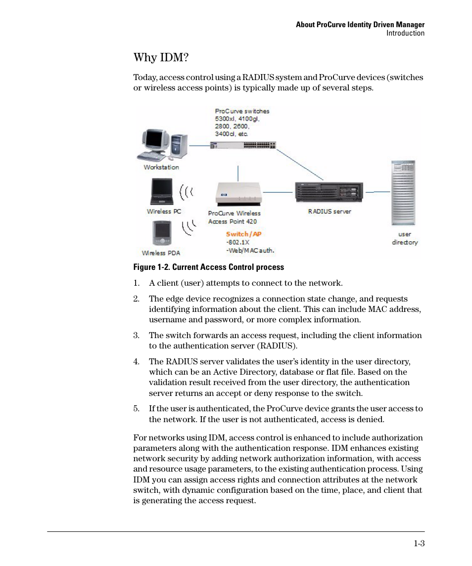 Why idm, Why idm? -3 | HP Identity Driven Manager Software Series User Manual | Page 9 / 88