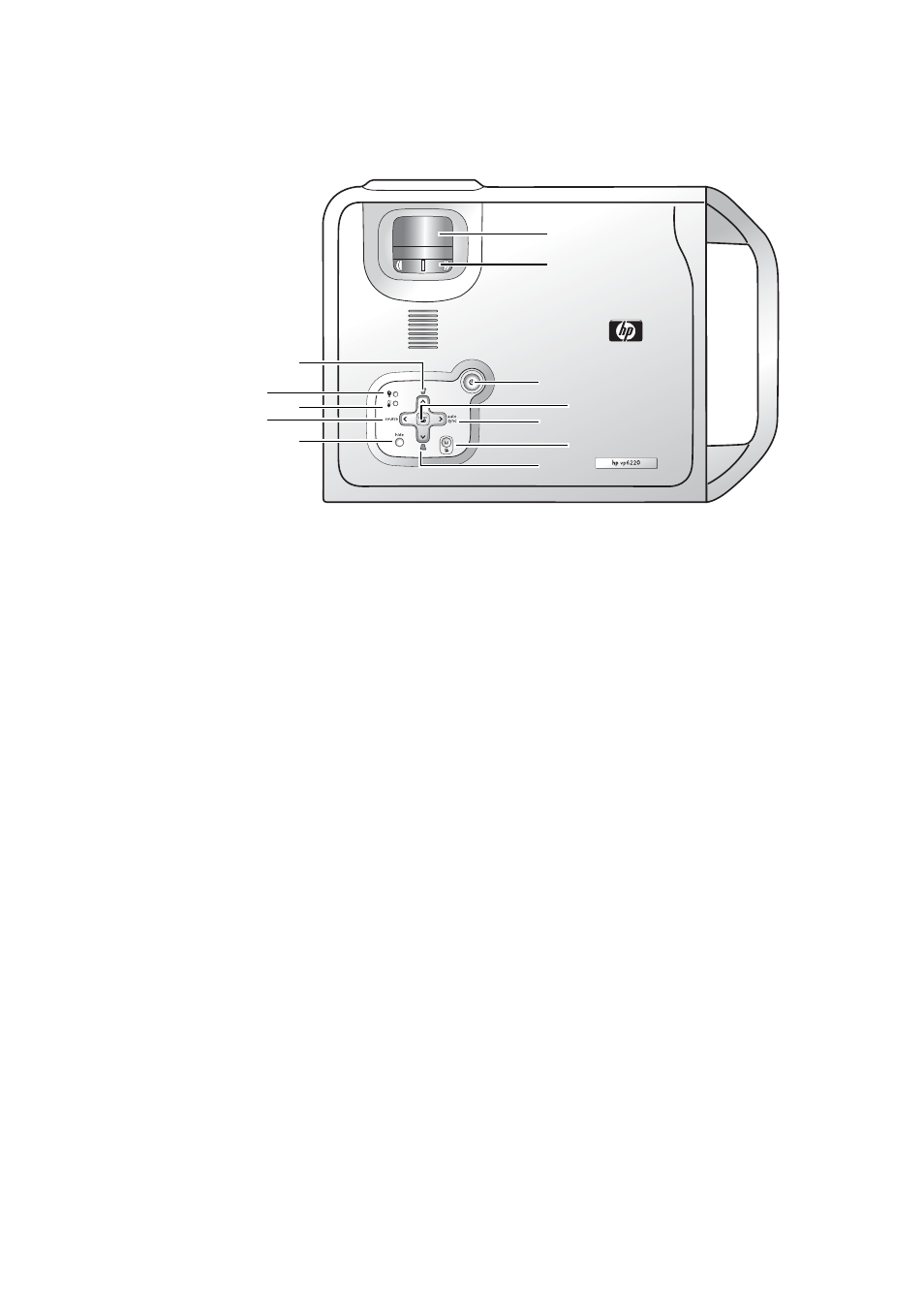 Controls and functions, Projector | HP vp6210 Digital Projector User Manual | Page 11 / 41