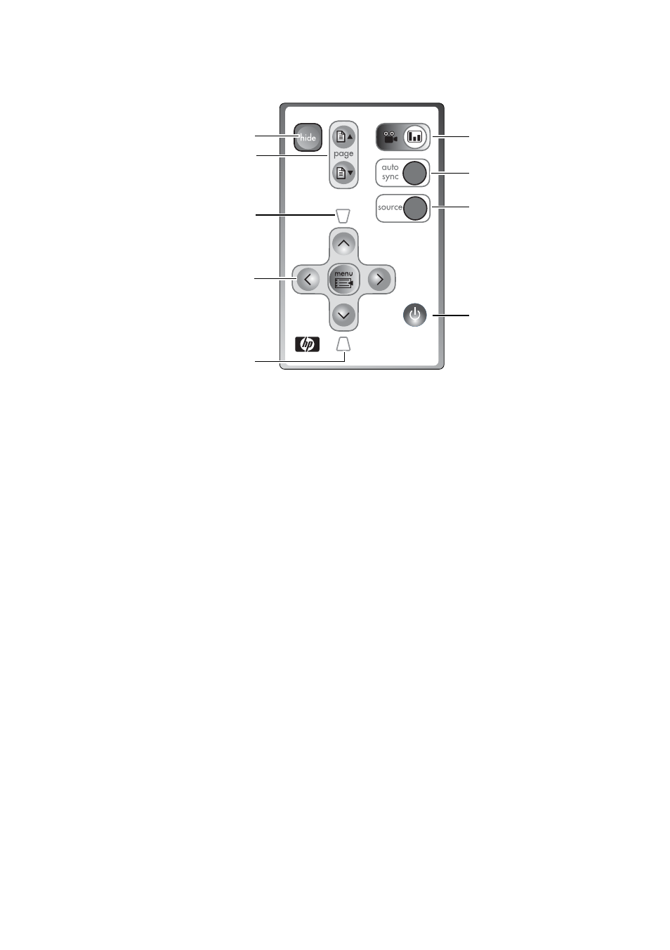 Remote control | HP vp6210 Digital Projector User Manual | Page 12 / 41