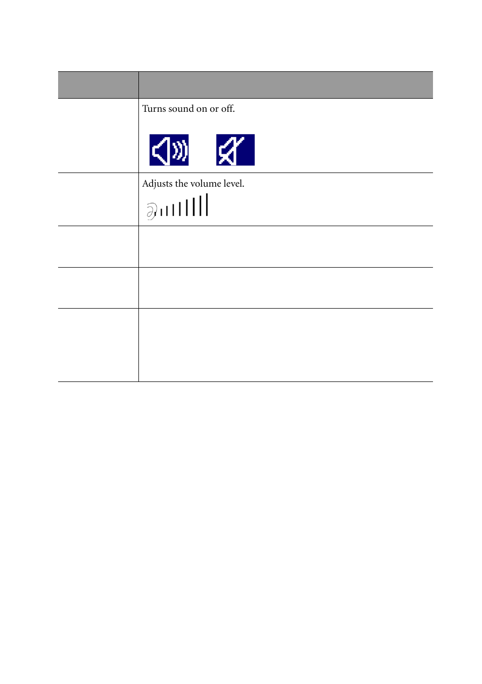 Setup menu | HP vp6210 Digital Projector User Manual | Page 28 / 41