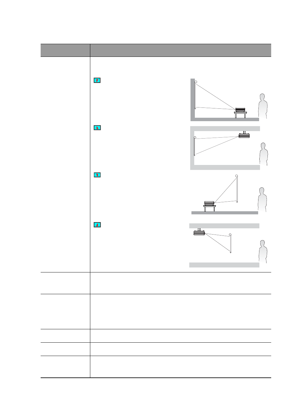 Advanced setup menu | HP vp6210 Digital Projector User Manual | Page 29 / 41