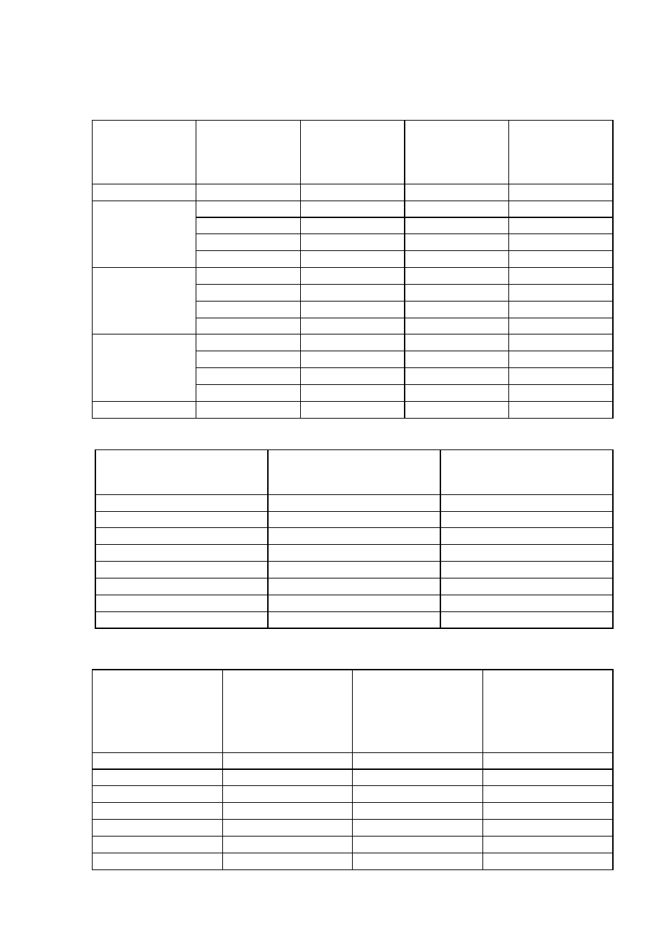 Timing chart, Supported timing for pc input, Supported timing for component-ypbpr input | HP vp6210 Digital Projector User Manual | Page 37 / 41