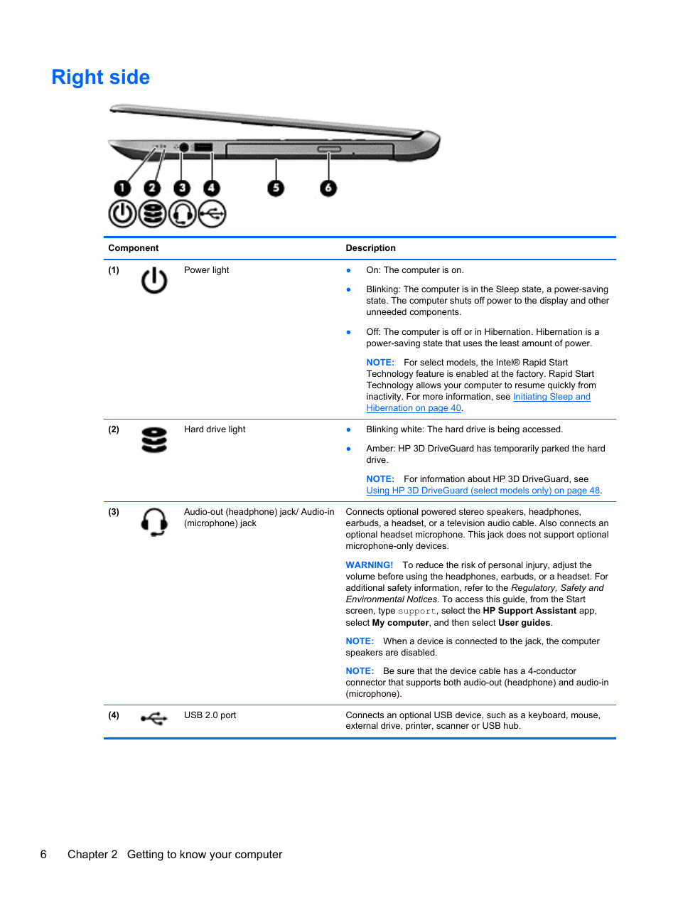 Right side, 6chapter 2 getting to know your computer | HP Pavilion TouchSmart 14-n014nr Notebook PC User Manual | Page 16 / 83
