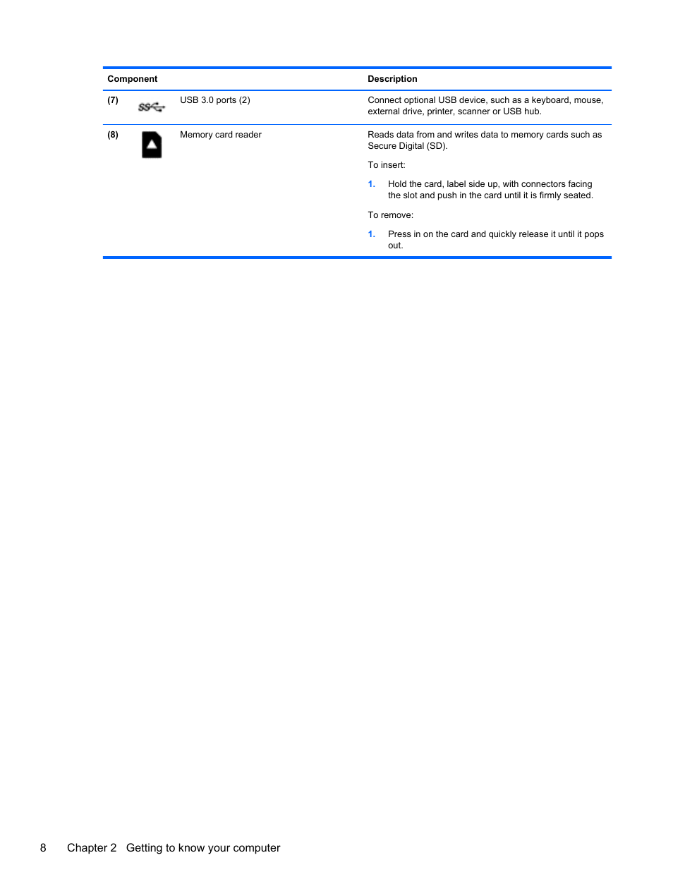 8chapter 2 getting to know your computer | HP Pavilion TouchSmart 14-n014nr Notebook PC User Manual | Page 18 / 83