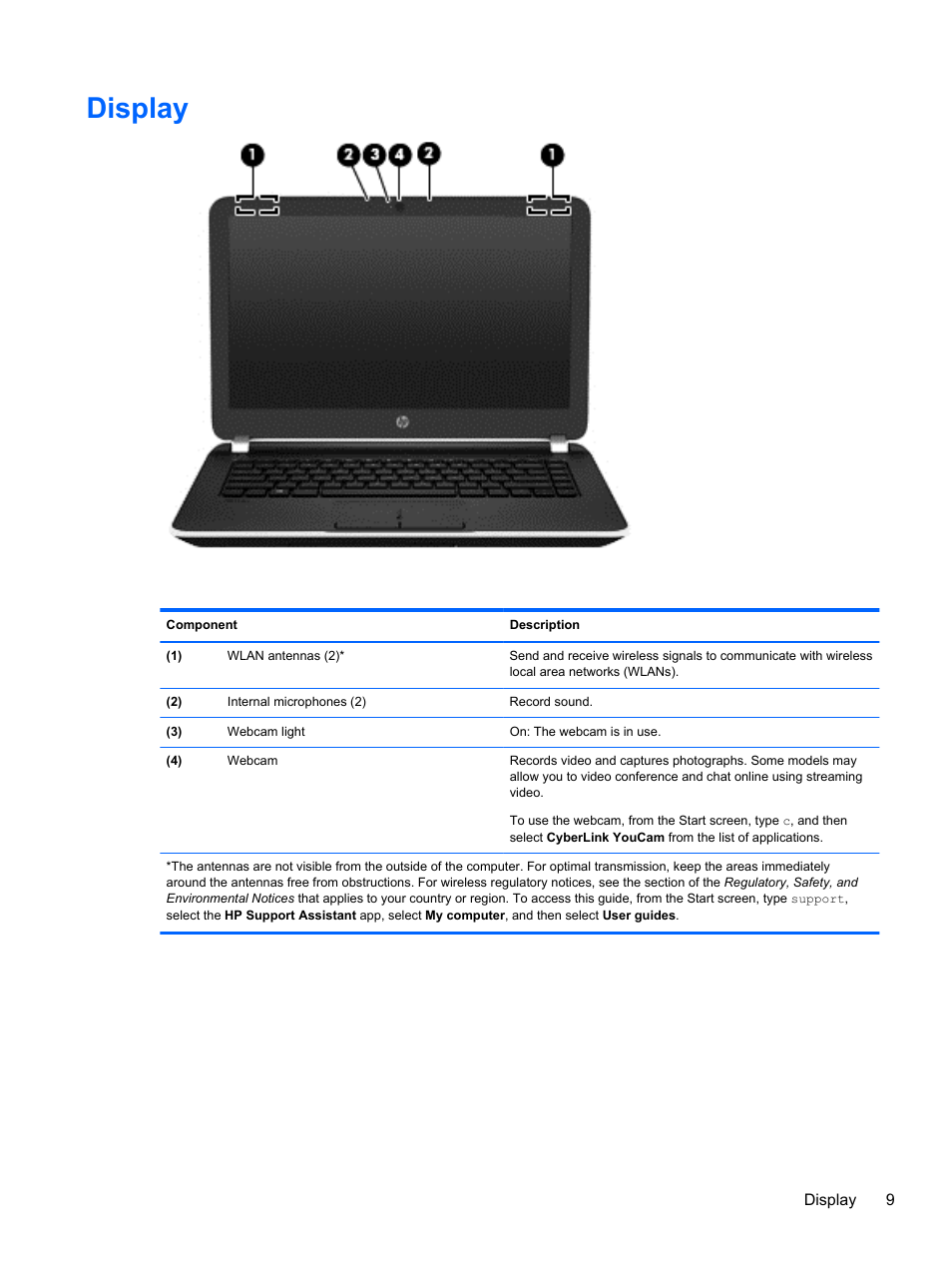 Display | HP Pavilion TouchSmart 14-n014nr Notebook PC User Manual | Page 19 / 83