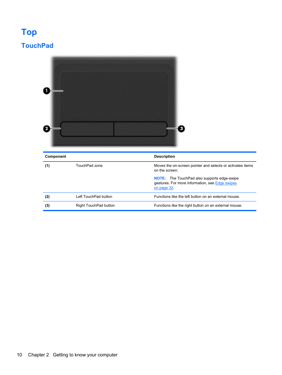 Touchpad | HP Pavilion TouchSmart 14-n014nr Notebook PC User Manual | Page 20 / 83