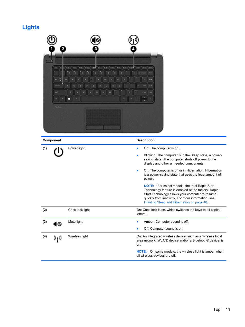 Lights, Top 11 | HP Pavilion TouchSmart 14-n014nr Notebook PC User Manual | Page 21 / 83