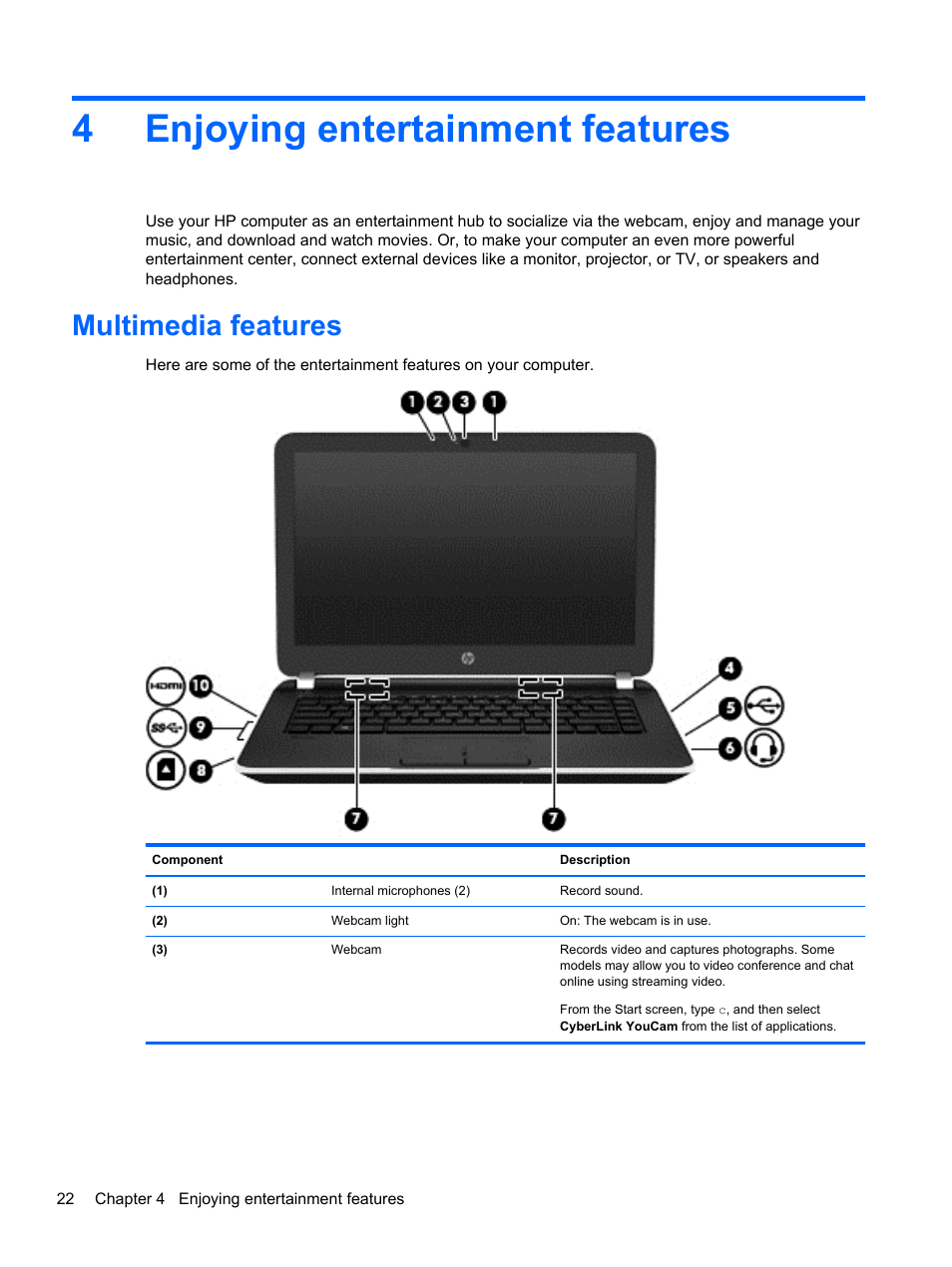 Enjoying entertainment features, Multimedia features, 4 enjoying entertainment features | 4enjoying entertainment features | HP Pavilion TouchSmart 14-n014nr Notebook PC User Manual | Page 32 / 83