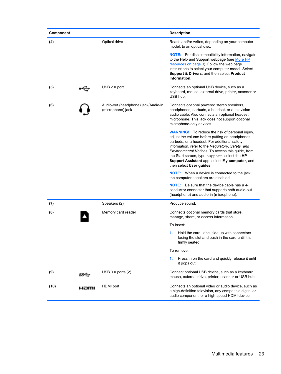 Multimedia features 23 | HP Pavilion TouchSmart 14-n014nr Notebook PC User Manual | Page 33 / 83