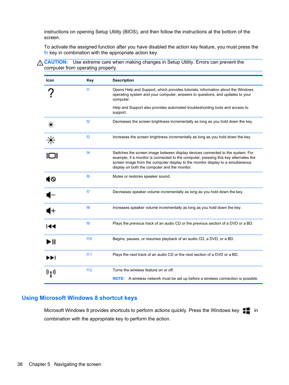 Using microsoft windows 8 shortcut keys | HP Pavilion TouchSmart 14-n014nr Notebook PC User Manual | Page 48 / 83