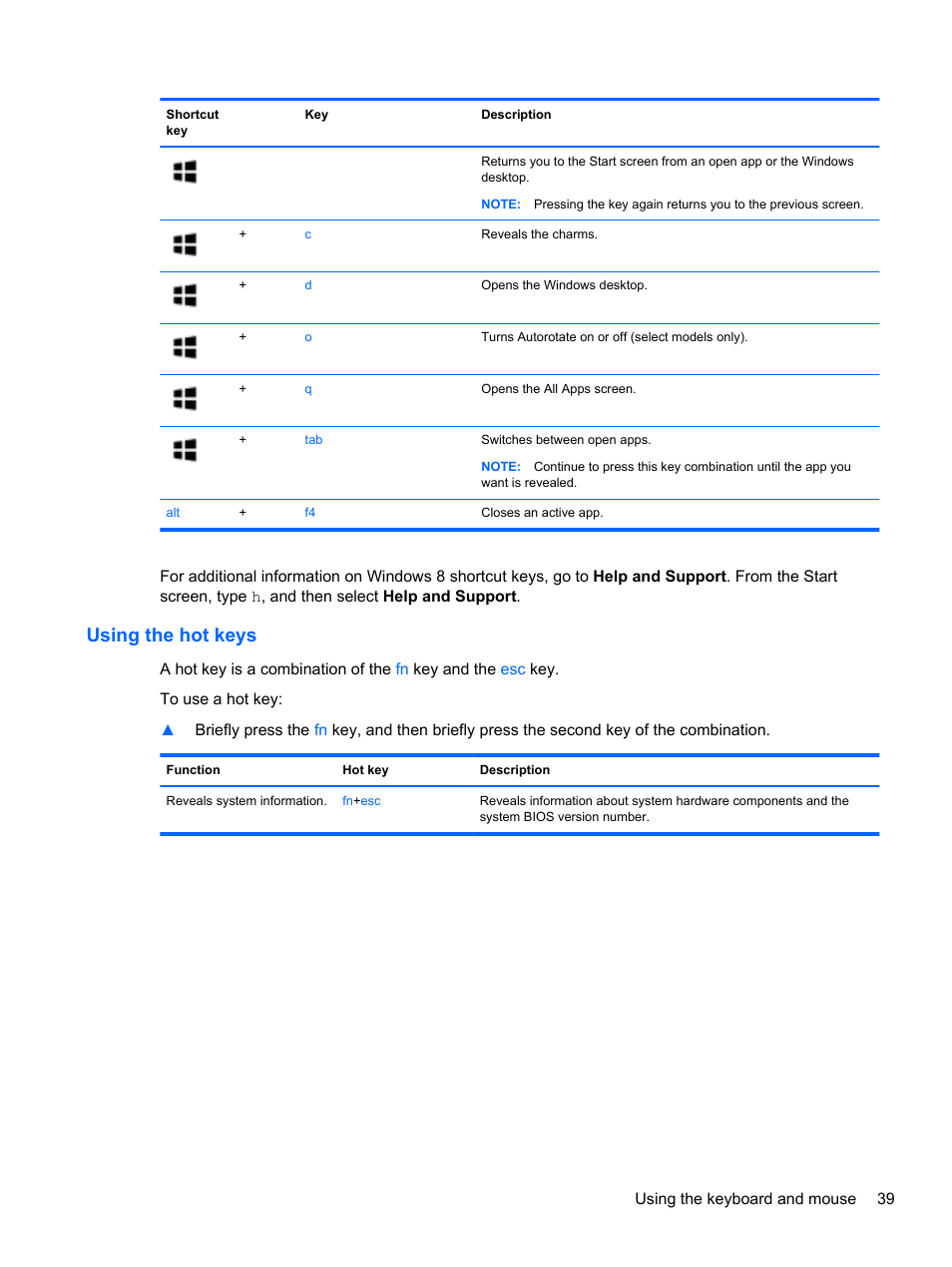 Using the hot keys | HP Pavilion TouchSmart 14-n014nr Notebook PC User Manual | Page 49 / 83