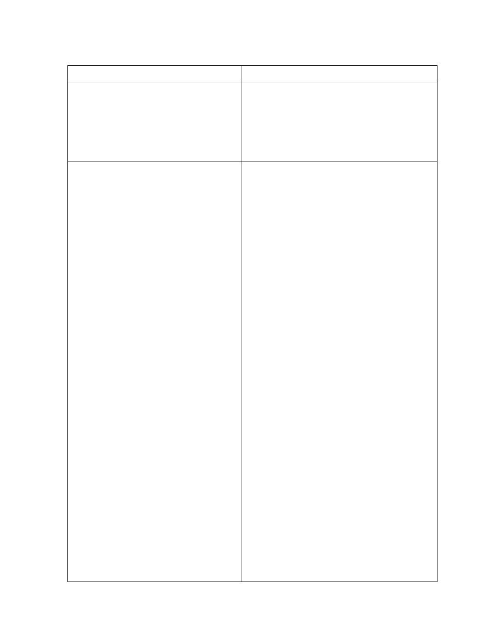 Build/apply troubleshooting | HP Integrity NonStop H-Series User Manual | Page 238 / 448