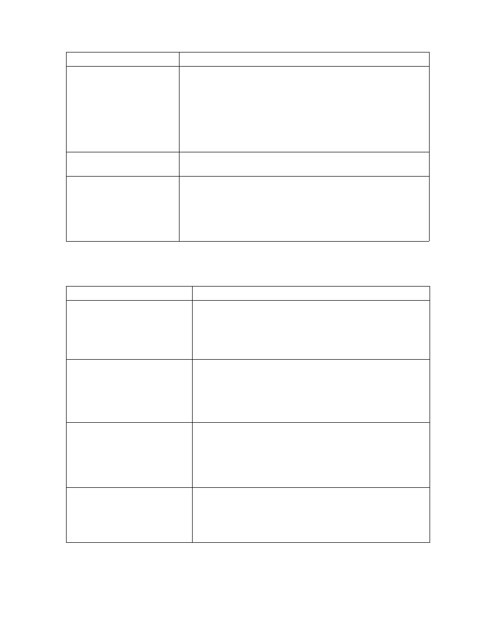 Request troubleshooting | HP Integrity NonStop H-Series User Manual | Page 243 / 448