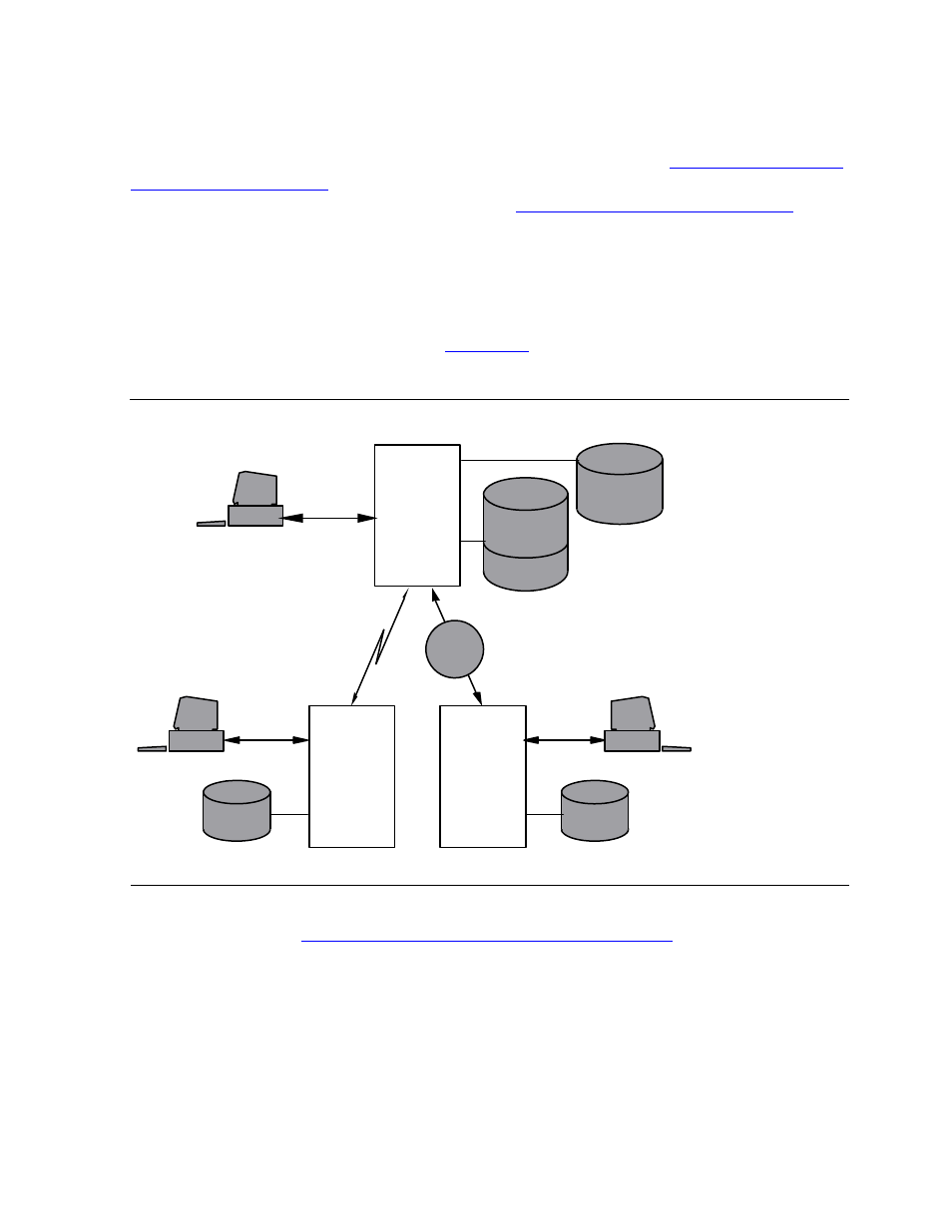 Configuring dsm/scm, Dsm/scm environment, Figure 1-1 | Typical dsm/scm environment | HP Integrity NonStop H-Series User Manual | Page 36 / 448