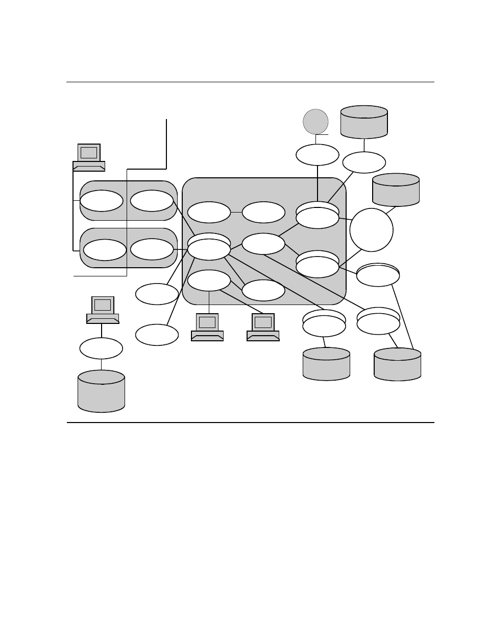 Architecture overview, Figure a-1, Dsm/scm architecture overview | Figure a-1. dsm/scm architecture overview | HP Integrity NonStop H-Series User Manual | Page 363 / 448