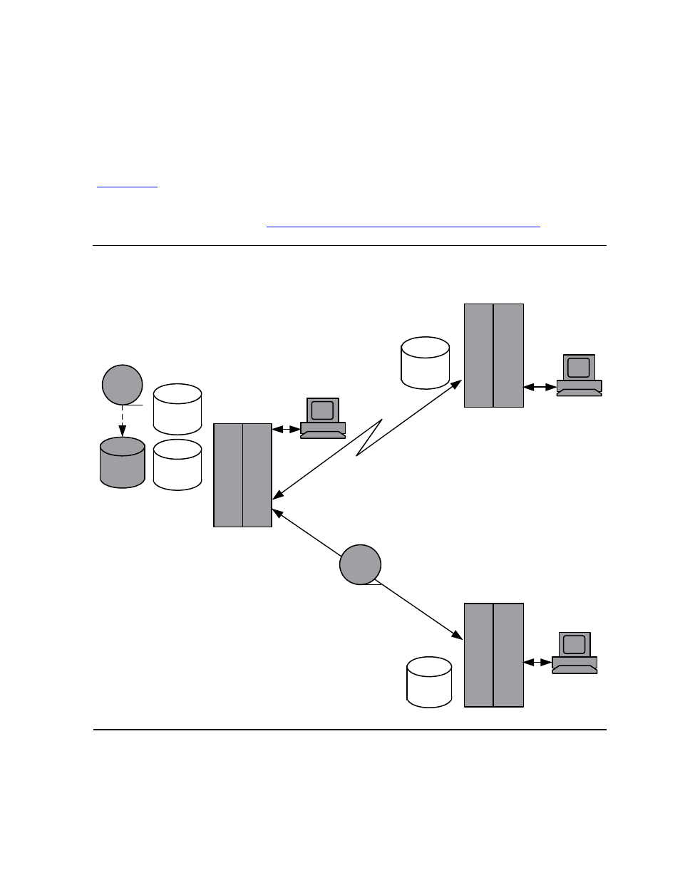 Figure 1-2, Software configuration management overview | HP Integrity NonStop H-Series User Manual | Page 41 / 448